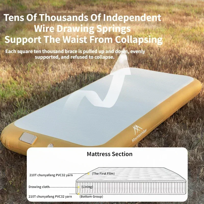 Outdoor Camping Mattress - Mountainhiker 2 Kişi Otomatik Şişirme Çizim