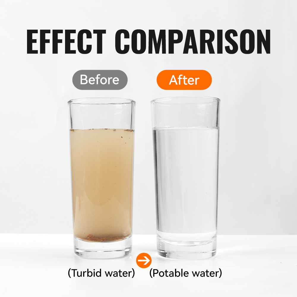 WRELS Açık Hava Yürüyüşü Mini  - Portable Water Filter incelemesi ve fiyatı