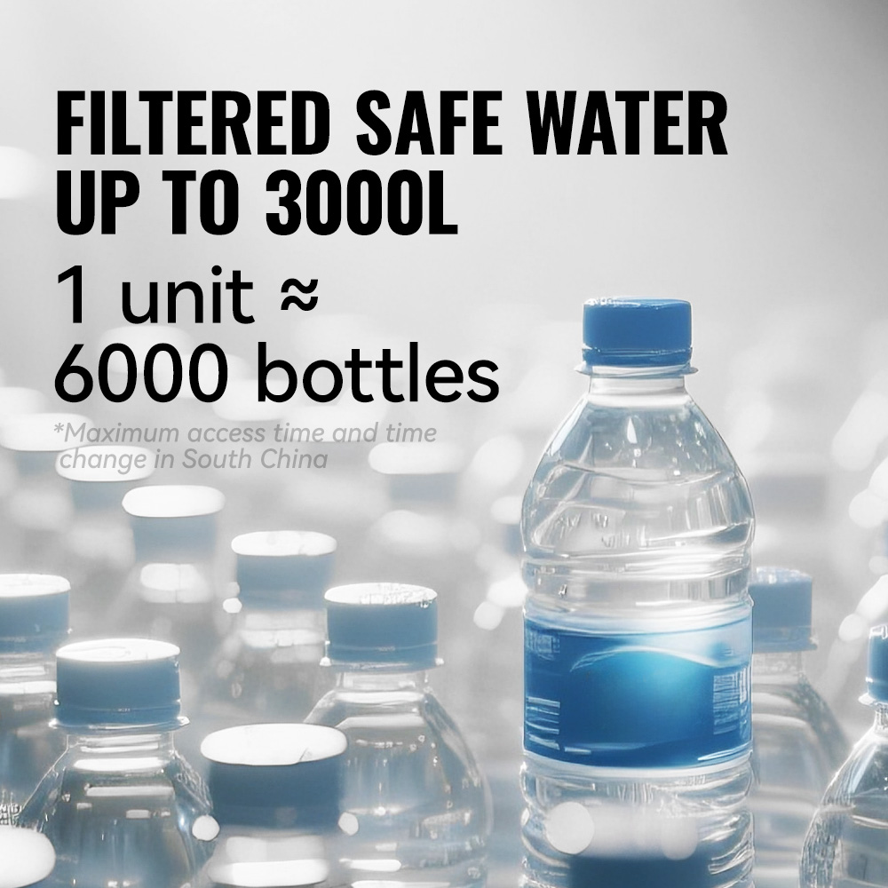 WRELS Açık Hava Yürüyüşü Mini  - Portable Water Filter incelemesi ve fiyatı