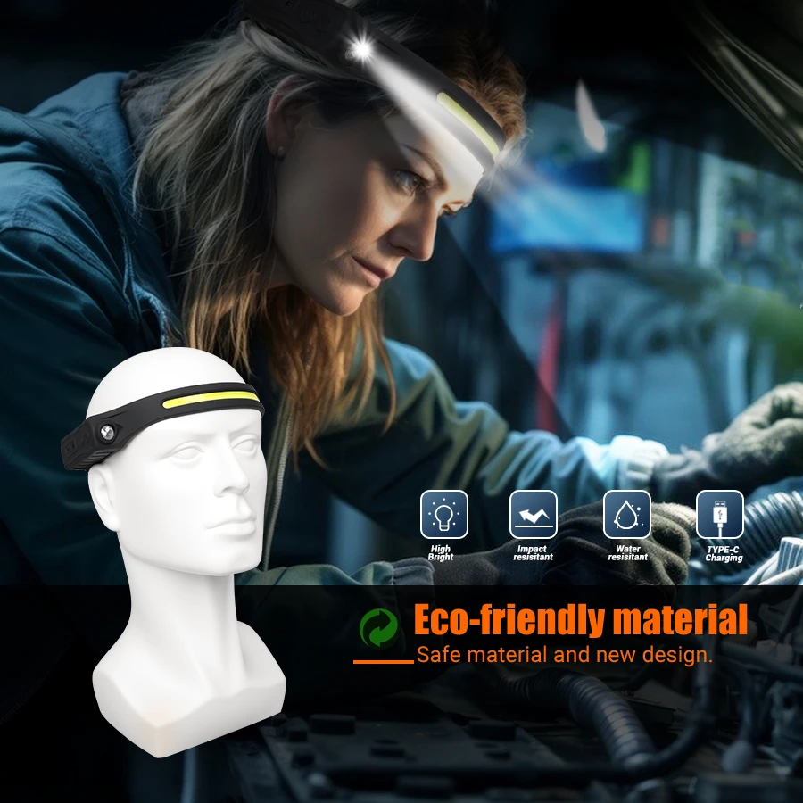 Şarj Edilebilir Far 350 Lümen  - Headlamp incelemesi ve fiyatı
