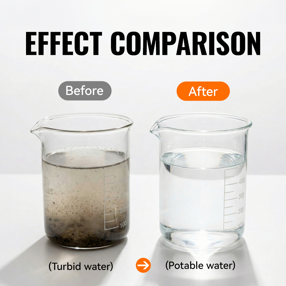 WRELS Taşınabilir Su Arıtma Ci - Portable Water Filter incelemesi ve fiyatı