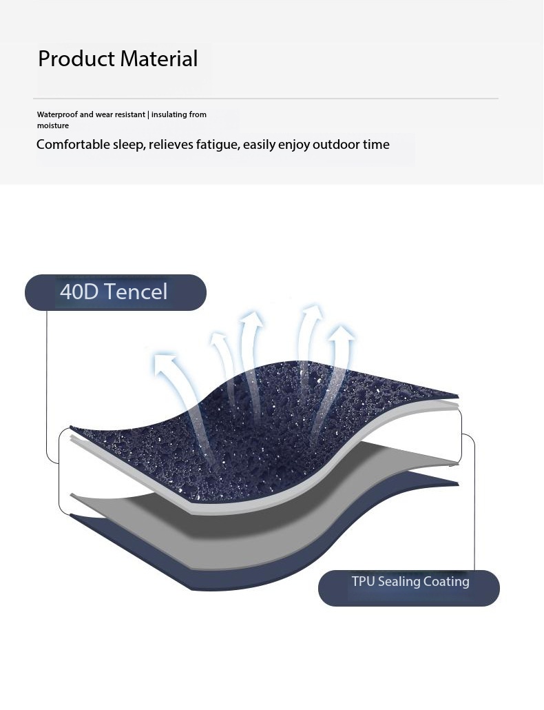 Su geçirmez şişme kamp hava ya - Outdoor Camping Mattress incelemesi ve fiyatı