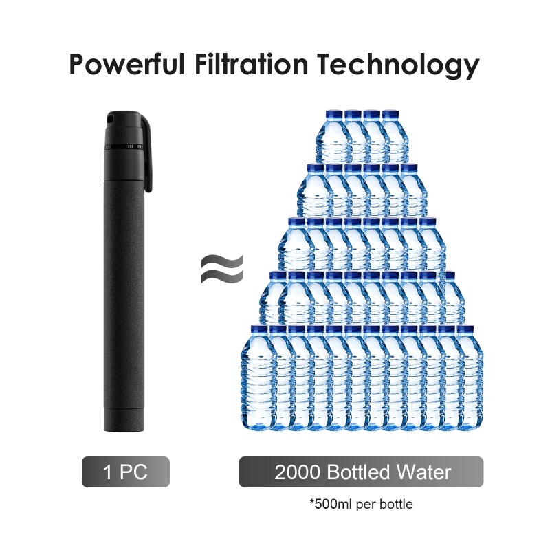 Su Filtresi Samanı Açık Havada - Portable Water Filter incelemesi ve fiyatı
