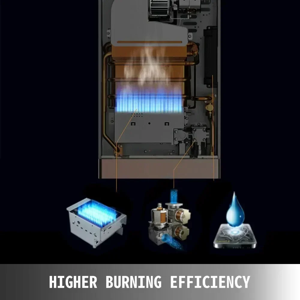 SIHAO 12L 16L 18L GPM LPG Gazl - Outdoor Camping Water Heater incelemesi ve fiyatı