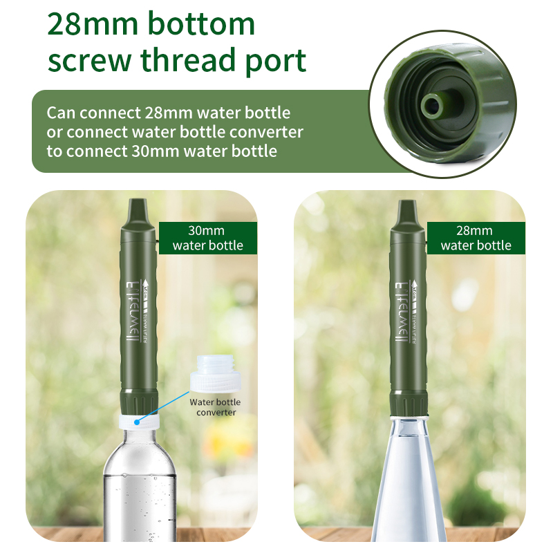 Filterwell Kişisel Camper Su A - Portable Water Filter incelemesi ve fiyatı