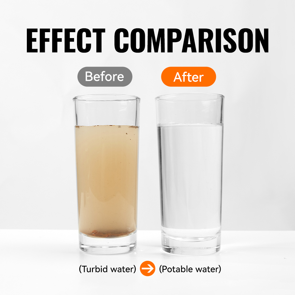WRELS Açık Hava Taşınabilir Su - Portable Water Filter incelemesi ve fiyatı