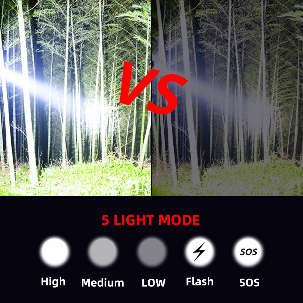 LED Taktik Av El Feneri USB Şa - Outdoor Camping Glamping Share incelemesi ve fiyatı