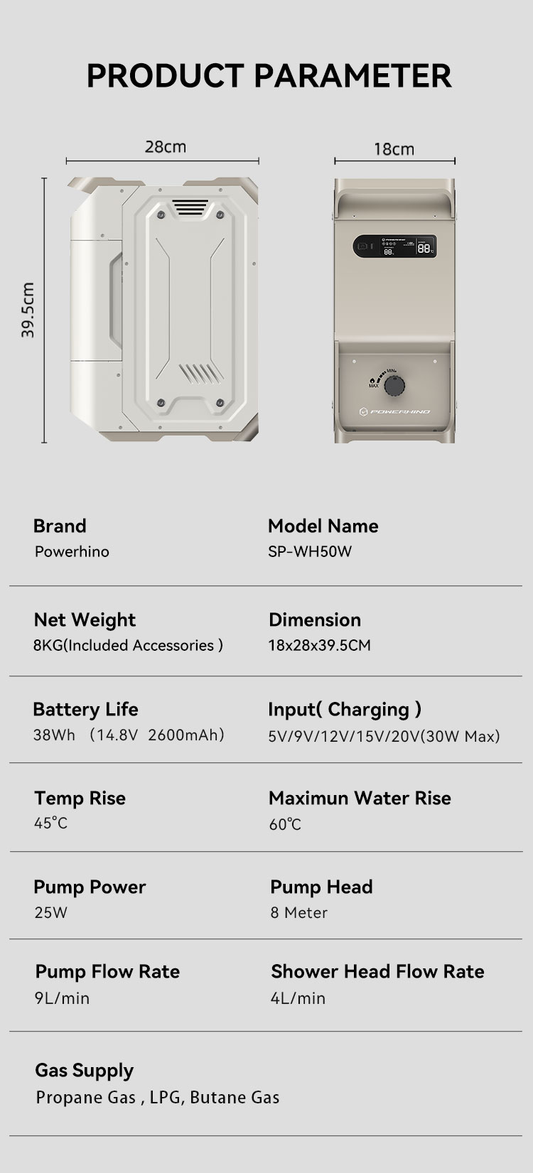 Powerhino Şarj Edilebilir 3L S - Outdoor Camping Water Heater incelemesi ve fiyatı
