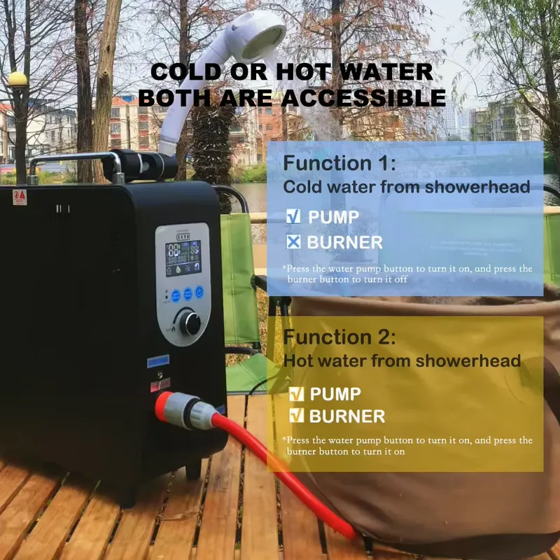 Açık Hava Kamp Isıtıcı Portati - Outdoor Camping Water Heater incelemesi ve fiyatı