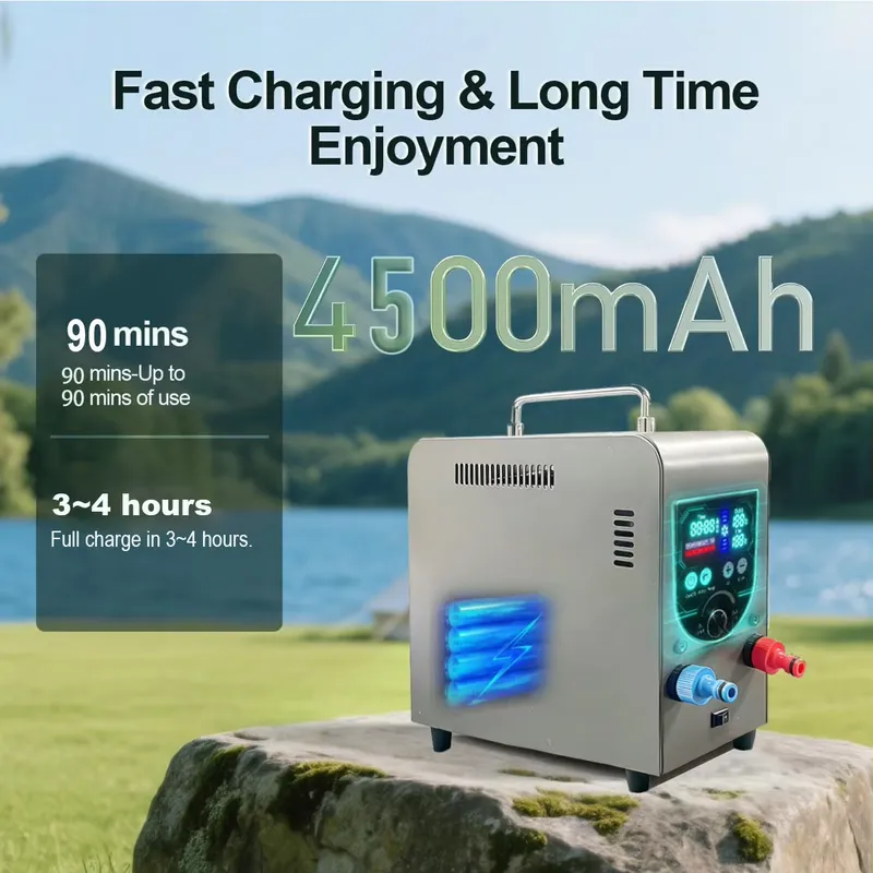 Açık Hava Kamp Isıtıcı Portati - Outdoor Camping Water Heater incelemesi ve fiyatı