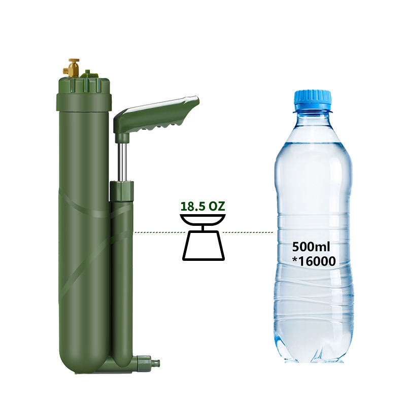 Filterwell taşınabilir el pomp - Portable Water Filter incelemesi ve fiyatı