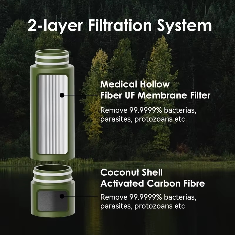 Açık Hava Su Filtresi Doğrudan - Portable Water Filter incelemesi ve fiyatı