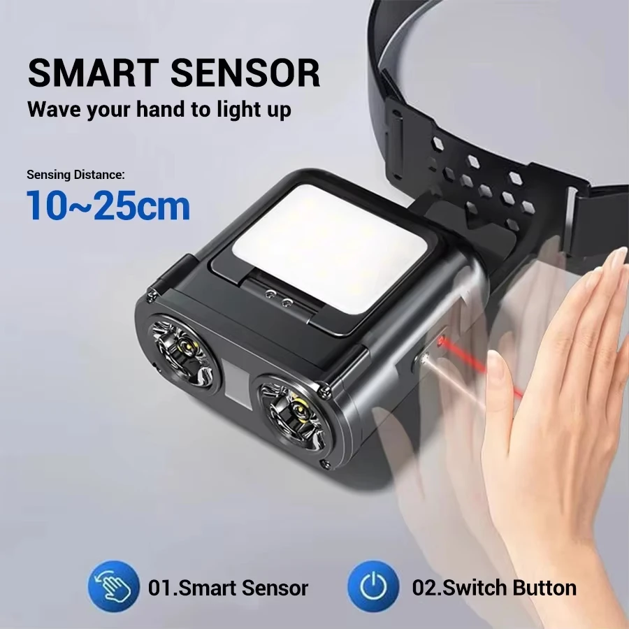 Sensörlü COB LED Far Başlığı K - Headlamp incelemesi ve fiyatı