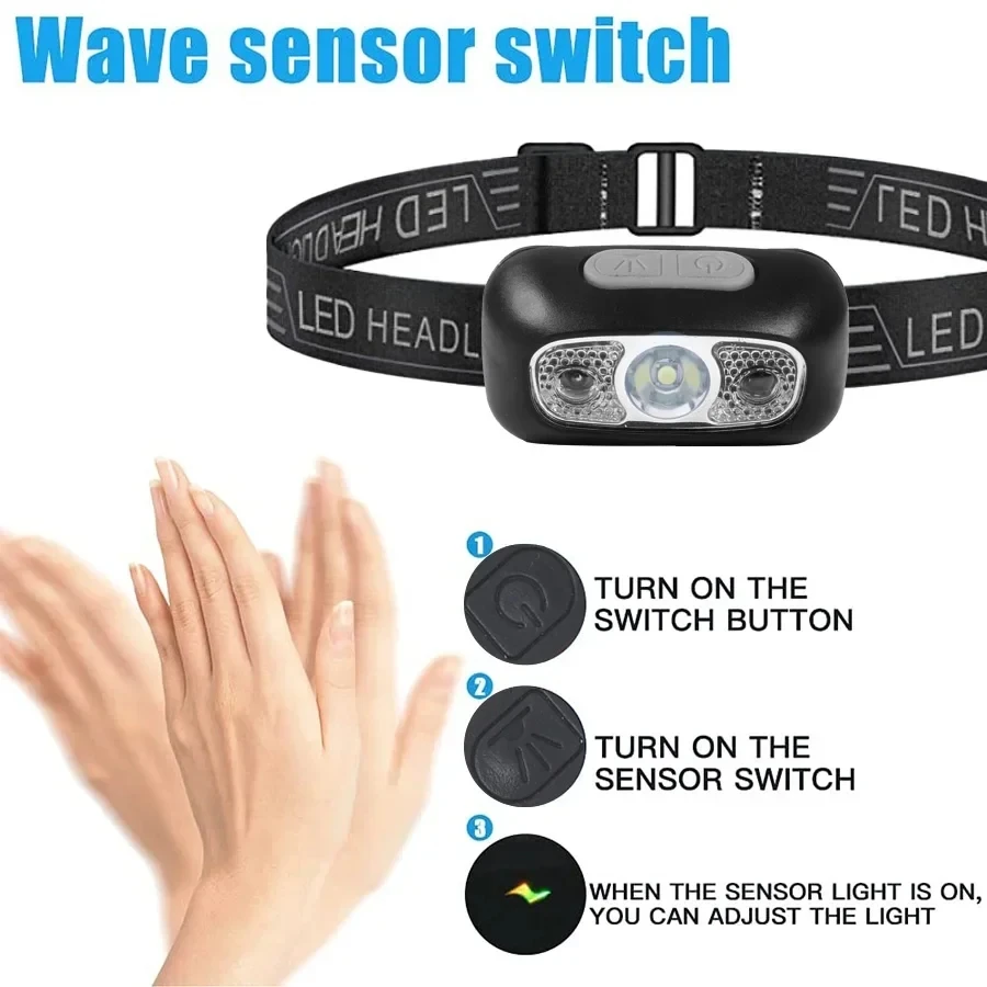 Güçlü Işık Far Taşınabilir LED - Headlamp incelemesi ve fiyatı