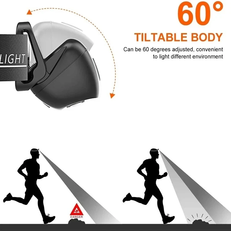 Güçlü Işık Far Taşınabilir LED - Headlamp incelemesi ve fiyatı