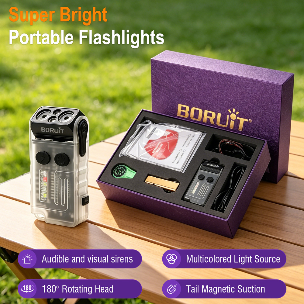 BORUiT V20 EDC El Feneri 1000L - Outdoor Camping Glamping Share incelemesi ve fiyatı