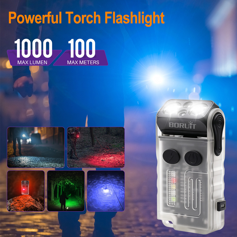 BORUiT V20 EDC El Feneri 1000L - Outdoor Camping Glamping Share incelemesi ve fiyatı