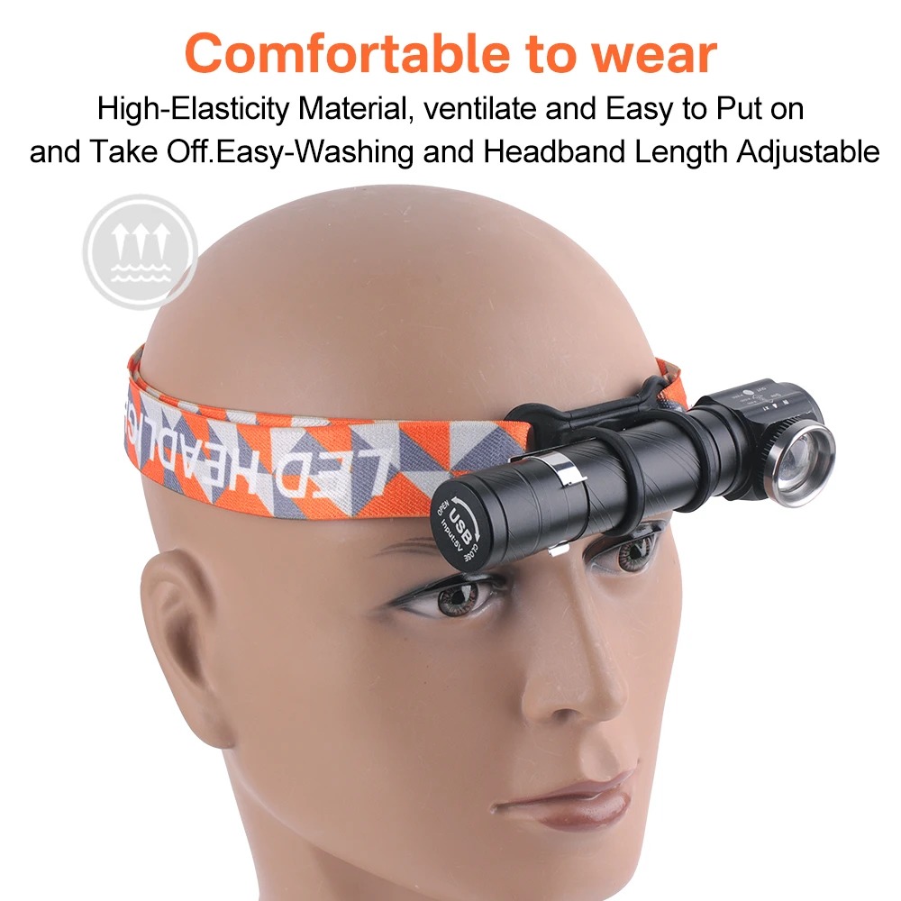 Süper Parlak LED 90 °   Yakınl - Headlamp incelemesi ve fiyatı