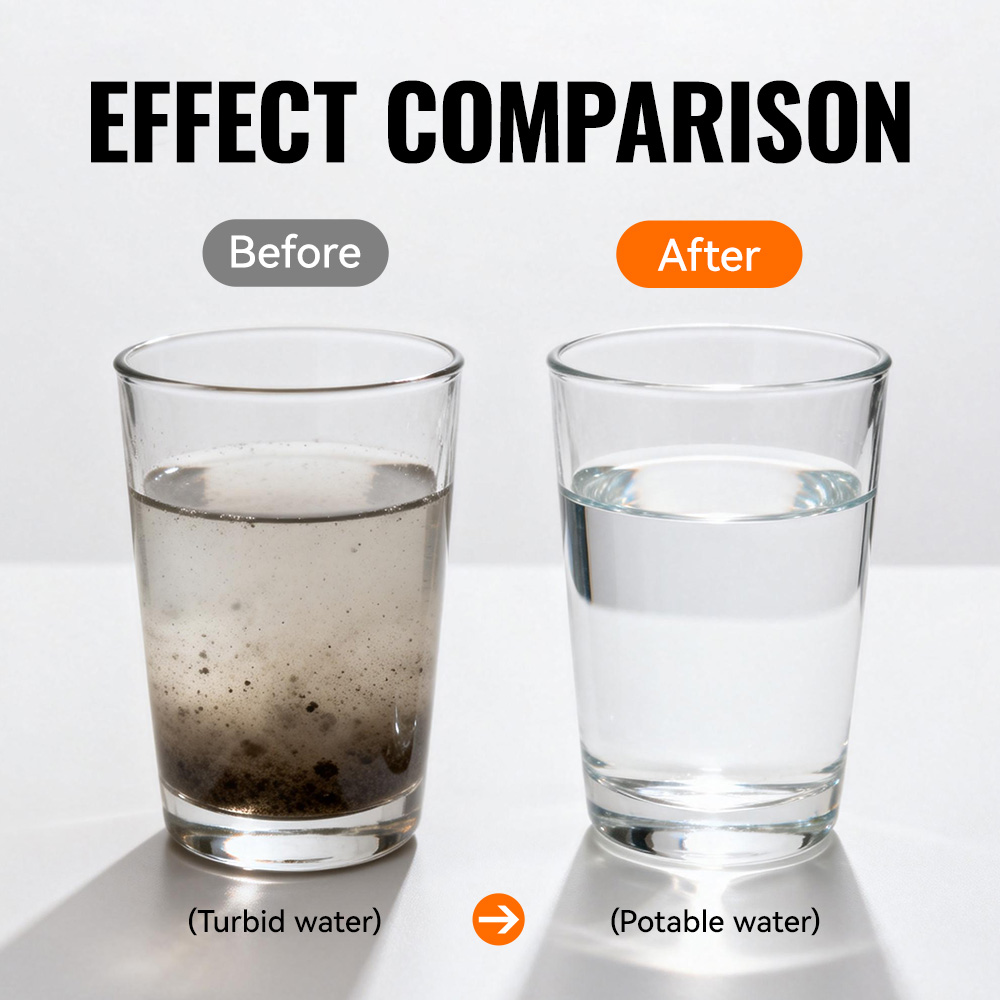 WRELS Açık Hava Taşınabilir Su - Portable Water Filter incelemesi ve fiyatı